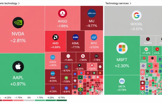 Near 400-Point Nasdaq Drop Shows How the Semiconductor-Led Selloff Hit US Financial Markets