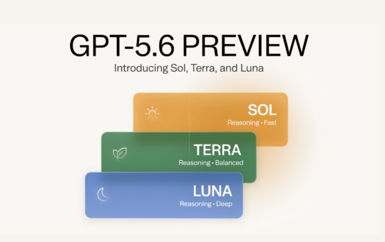OpenAI Previews GPT-5.6 With Sol, Terra, and Luna: Tiered Models, New Reasoning Modes, Limited Access
