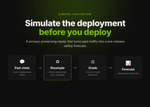 OpenAI's Deployment Simulation Extends Pre-Deployment Risk Assessment to Agentic Coding Through Simulated Tool Calls