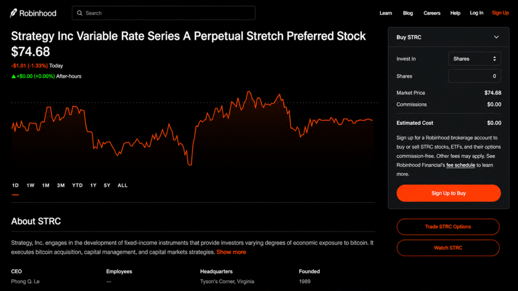 Polymarket Traders Wager on Strategy's STRC Reclaiming Par as Critics Call It a 'Junk Bond'