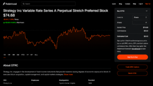 Polymarket Traders Wager on Strategy's STRC Reclaiming Par as Critics Call It a 'Junk Bond'