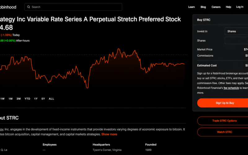 Polymarket Traders Wager on Strategy's STRC Reclaiming Par as Critics Call It a 'Junk Bond'