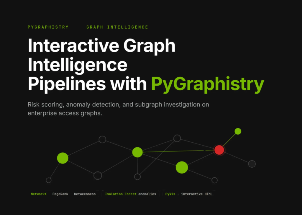 PyGraphistry Implementation Workflow for Interactive Graph Intelligence Pipelines in Security Analytics and Risk Investigation