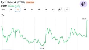 Pyth Network Targets Bloomberg's $50 Billion Market-Data Empire