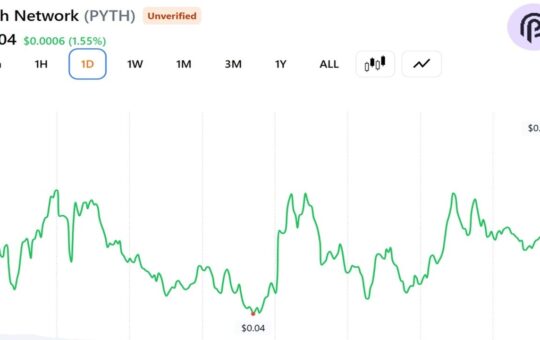 Pyth Network Targets Bloomberg's $50 Billion Market-Data Empire