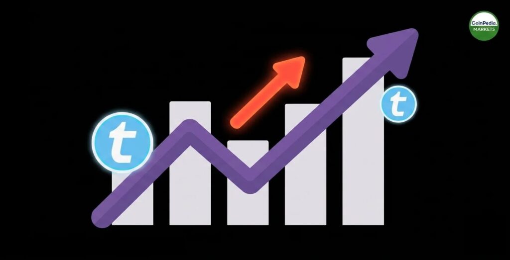 TEL Price Jumps 20% as Japan Stablecoin Rules Spark Fresh Optimism