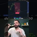 Ten un plan para los próximos meses con #bitcoin  #trading #criptonoticias #crypto