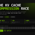 The KV Cache Compression Race: TurboQuant vs OSCAR vs EpiCache