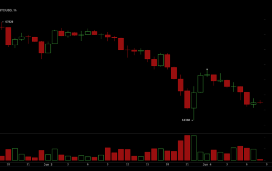 Traders Eye $61K as Bitcoin's Last Defense Before a Drop to the High $50Ks