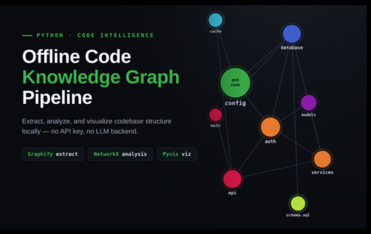 Using Graphify and NetworkX to Map Python Codebase Structure with God Nodes, Communities, and Architecture Visualizations