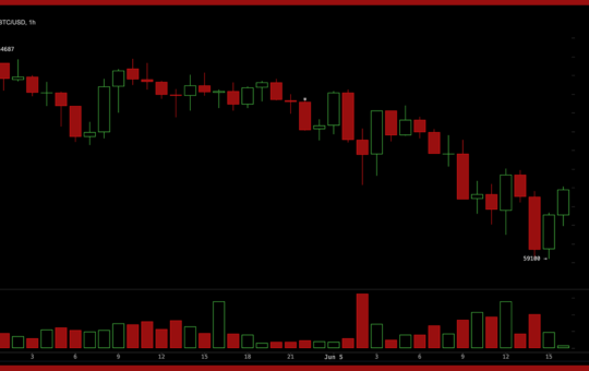 Why Is Bitcoin Crashing? Worst Week of 2026, $59,100 Low, and More Than Half of All BTC Now in the Red