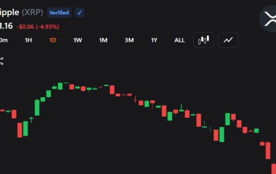 XRP Falls Sharply as Traders Brace for Deeper Crypto Sell-Off