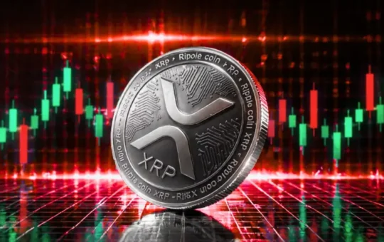 A gold XRP coin centered on a dark digital grid with green and red candlestick trading patterns showing a consolidation phase.