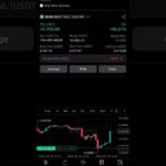 #binance #btc #bitcoin #cryptocurrency #cryptonews #crypto #forex