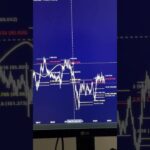 #bitcoin #cryptocurrency #crypto #cryptotrading #investing #cryptonews