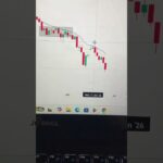 #bitcoin #cryptonews #liquidation #crypto #beachcombing #cryptotrading #btc