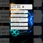 ₿ Crypto News – Jun 21, 2026 #Shorts