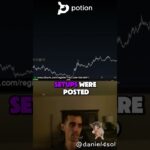 20% Move in One Day — $3,200 Profit (Real Trade) #bitcoin #crypto #cryptonews #shorts