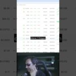67 Y Polygon cuando antes era Matic Ahora mismo está #Crypto #CryptoNews #Bitcoin