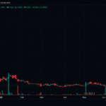 Another Bitcoin Treasury Firm Is Shutting Down. What Satsuma’s Vote Means for Investors
