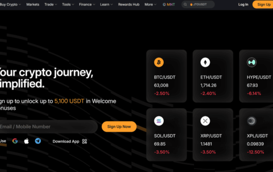 Bybit Crypto Futures Exchange