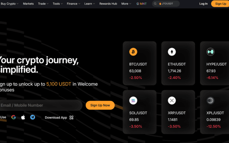 Bybit Crypto Futures Exchange