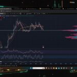 $BTC Trading & Crypto News!!! Trade Daddies