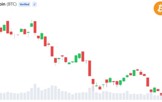 Bitcoin Flashes ‘End of Bear’ Signal as Cost Basis Crossover Suggests Final Bear Market Phase