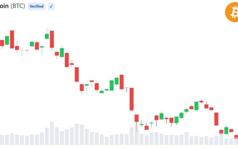 Bitcoin Flashes ‘End of Bear’ Signal as Cost Basis Crossover Suggests Final Bear Market Phase