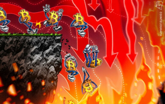 Bitcoin June Close Below 200 Week MA Above Realized Price