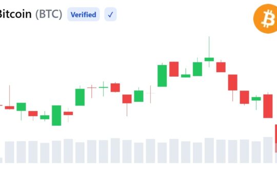 Bitcoin Keeps Hitting a $68,000 Wall—A 3.55 Million BTC Cluster Helps Explain Why