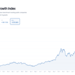 Bitcoin Miners’ AI Rally Puts Insider Liquidity in the Spotlight – Bitcoin News