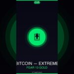 Bitcoin News Today — Extreme Fear at 13 While Gold Hits Record Highs #Shorts