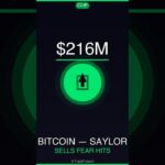 Bitcoin News Today — Saylor Sells $216M While Fear Hits 20 #Shorts