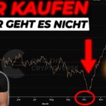 Bitcoin Oktober 2026