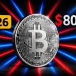 Bitcoin Price Forecast: Key Resistance Levels