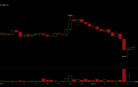 Bitcoin Stumbles After Strategy's Historic Sale