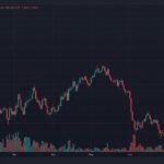 Bitcoin Traders Lose $100M as BTC Drops $3K in 12 Hours