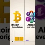 Bitcoin vs Altcoins