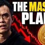 Bitcoins BIGGEST Risk! (Prepare for Crypto Chaos NOW)