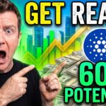 Charles Hoskinson Confirms 60x Potential