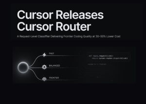 Cursor Releases Cursor Router: A Request-Level Classifier Delivering Frontier Coding Quality at 30–50% Lower Cost