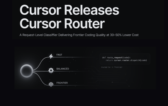 Cursor Releases Cursor Router: A Request-Level Classifier Delivering Frontier Coding Quality at 30–50% Lower Cost