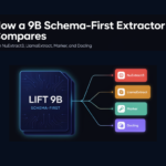 Datalab Lift vs the Field: How a 9B Schema-First Extractor Compares with NuExtract3, LlamaExtract, Marker, and Docling