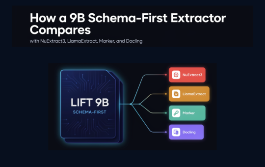 Datalab Lift vs the Field: How a 9B Schema-First Extractor Compares with NuExtract3, LlamaExtract, Marker, and Docling
