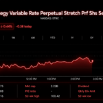 Debate Grows Over Strategy Using Bitcoin Sales to Fund STRC Buybacks
