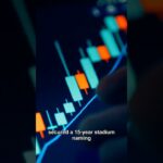 FTX to distribute $900M to creditors in fifth payment round #Shorts
