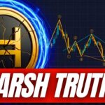 HEDERA (HBAR) HOLDERS NEED TO UNDERSTAND THIS !!! | HBAR CRYPTO NEWS TODAY‼️