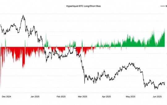 Hyperliquid Bitcoin Longs Just Topped Levels From Q2's $83K Run