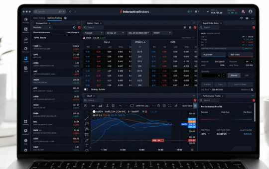 Interactive Brokers Unleashes Stablecoin Rails, Slashes Crypto Trading Costs